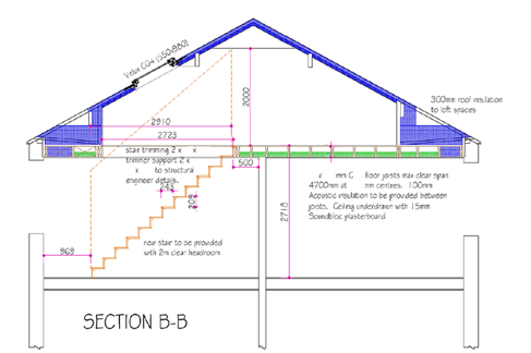 3C Building Control (@3cbuilding) on Twitter photo #Homeowners What details should the plans for your new house extension include? 🏠
Click the link to read the <a href="/LABCFrontDoor/">LABC Front Door - Home Improvements</a> article to find out more 👉 rb.gy/taah47
#buildwithus #buildingcontrol
<a href="/camcitco/">Cambridge City Council</a>
<a href="/huntsdc/">Huntingdonshire DC</a>
<a href="/SouthCambs/">South Cambridgeshire District Council</a>
<a href="/labcuk/">LABC</a> #Homeowners What details should the plans for your new house extension include? 🏠
Click the link to read the <a href="/LABCFrontDoor/">LABC Front Door - Home Improvements</a> article to find out more 👉 rb.gy/taah47
#buildwithus #buildingcontrol
<a href="/camcitco/">Cambridge City Council</a>
<a href="/huntsdc/">Huntingdonshire DC</a>
<a href="/SouthCambs/">South Cambridgeshire District Council</a>
<a href="/labcuk/">LABC</a>