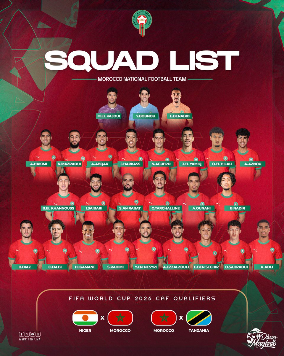 De selectie voor het tweeluik tegen Niger en Tanzania. El Khannouss, Saibari en Talbi zitten erbij. El Ouahdi wederom niet. Sterker nog: zijn doublure tijdens de AFCON U23 zit er wel voor het eerst bij: El Hilali van Espanyol