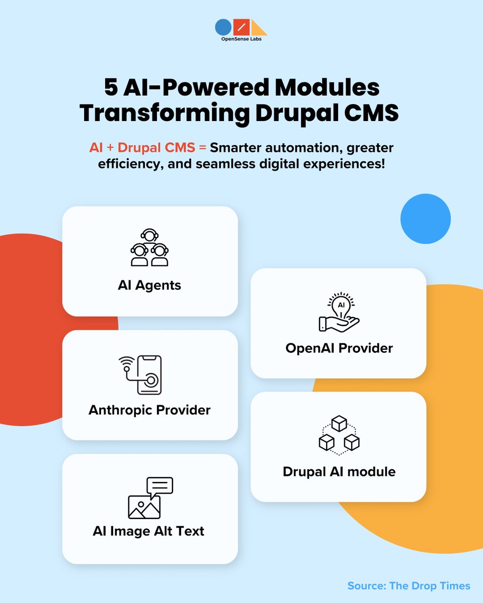 OpenSenseLabs's tweet image. 🔥 AI meets #DrupalCMS!
#AI is transforming how we build, manage, and optimize Drupal sites.
These 5 AI-powered modules bring advanced automation, #betterperformance, and intelligent #decisionmaking.
How?
Let’s discuss!
#DrupalAI #SmartWeb #AutomationRevolution #TechForGood