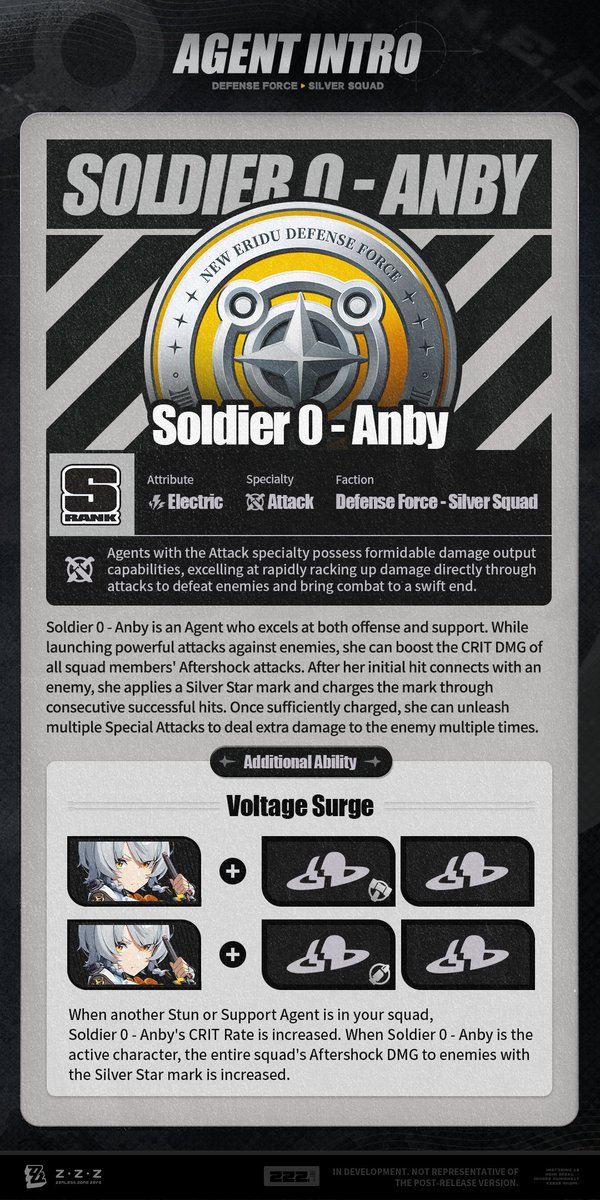ZZZ_EN's tweet photo. Agent Mechanics Intro: Soldier 0 - Anby

The update is almost complete...
Combat-related information for Agent Soldier 0 - Anby has been recorded in the database. Key content analysis complete, please take a look.

"If only the battlefield was just another scene in a movie."

#zzzero #zenlesszonezero #Anby