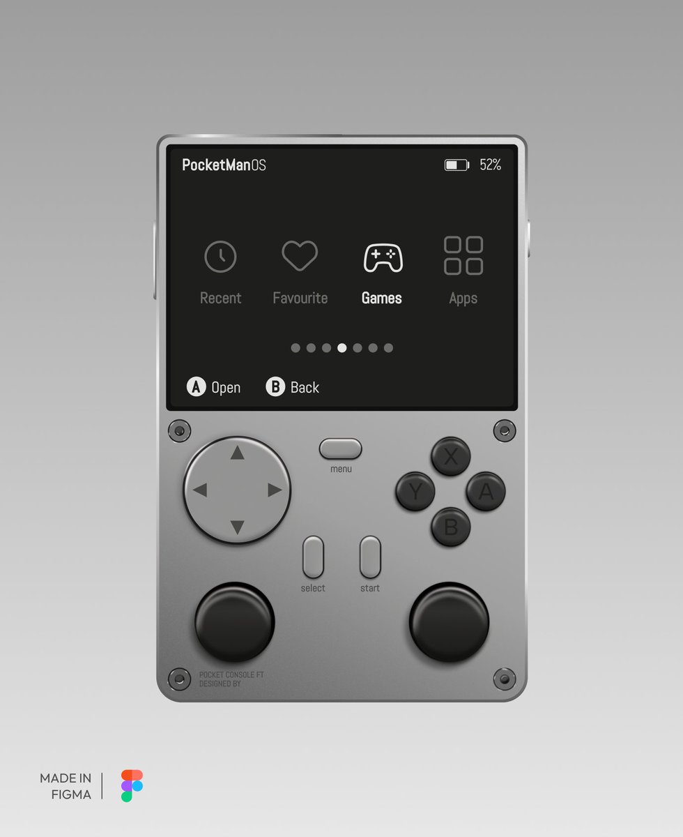 Rishav Sood tweet media