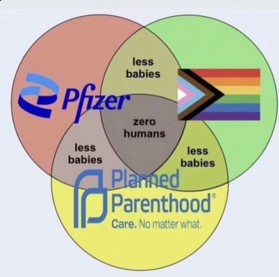 Psims92's tweet photo. While I'm not on board with depopulation, it might be best if some people don't reproduce! https://t.co/Sv8dAAVYWZ