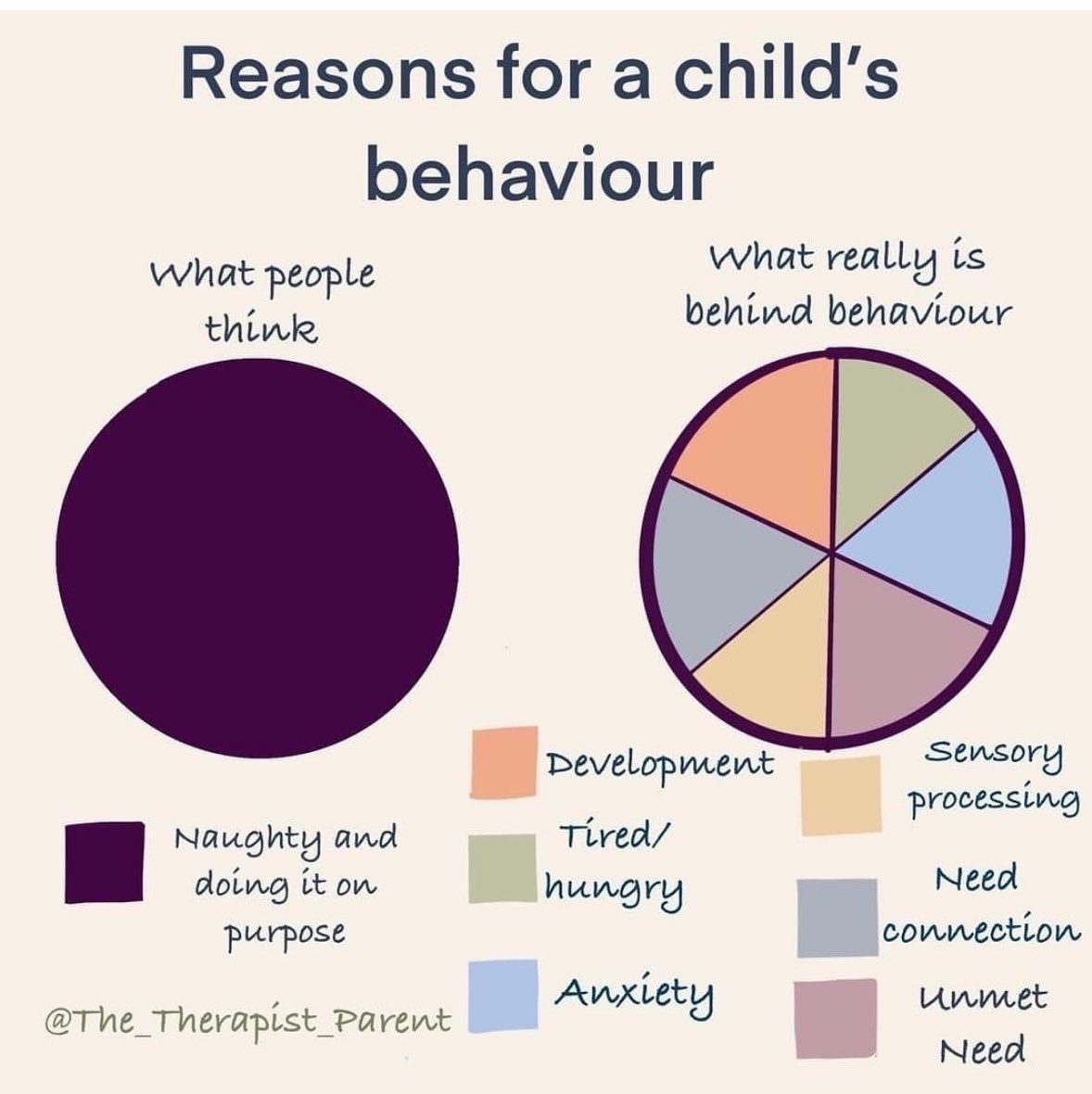 Beth_Tastic's tweet photo. 👇 because sometimes we can all use a gentle visual reminder ❤️💙 https://t.co/z4BJ7jBdKB