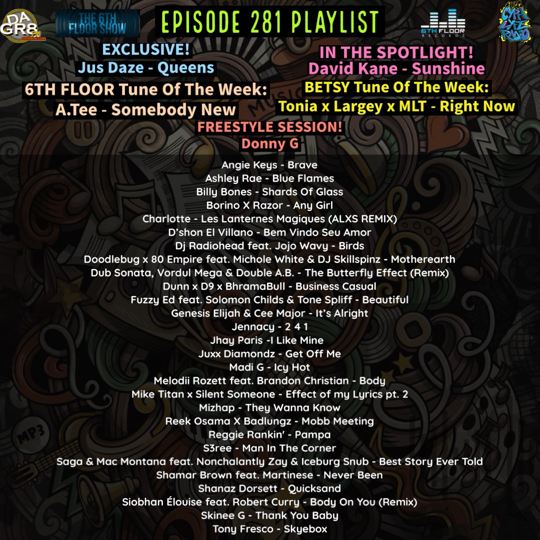 The 6th Floor Show (@the6thfloorshow) on Twitter photo Episode 281 #ComingSoon 11/03/25 #The6thFloorShow
<a href="/siobhanelouise/">Siobhan Élouise</a> <a href="/Rob_Day26/">Robert A Curry</a> <a href="/SkineeG/">»Flying So|o«</a> <a href="/LargeyUK/">Largey</a> <a href="/manliketwin/">manliketwin</a> <a href="/TONYFRESCO/">TONY FRESCO</a> <a href="/thatdudespits/">Mike Titan</a> <a href="/SilentSomeone/">???</a> <a href="/Breezebrewin/">Breezebrewin</a> <a href="/saga718/">SAGA</a> <a href="/MacMontanaGmb4L/">Mac Montana</a> <a href="/iceburg_snub/">Iceburg Snub 👑</a> Episode 281 #ComingSoon 11/03/25 #The6thFloorShow
<a href="/siobhanelouise/">Siobhan Élouise</a> <a href="/Rob_Day26/">Robert A Curry</a> <a href="/SkineeG/">»Flying So|o«</a> <a href="/LargeyUK/">Largey</a> <a href="/manliketwin/">manliketwin</a> <a href="/TONYFRESCO/">TONY FRESCO</a> <a href="/thatdudespits/">Mike Titan</a> <a href="/SilentSomeone/">???</a> <a href="/Breezebrewin/">Breezebrewin</a> <a href="/saga718/">SAGA</a> <a href="/MacMontanaGmb4L/">Mac Montana</a> <a href="/iceburg_snub/">Iceburg Snub 👑</a>