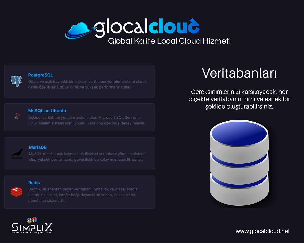 SimpliX (@simplix_th) on Twitter photo Gereksinimlerinizi karşılayacak, her ölçekte veritabanını hızlı ve esnek bir şekilde birkaç dakika içerisinde #GlocalCloud üzerinde oluşturabilirsiniz
Sizler de bulut teknolojilerinin kolaylığını ve esnekliğini denemek isterseniz info@simplix.com.tr'den bizlere ulaşabilirsiniz Gereksinimlerinizi karşılayacak, her ölçekte veritabanını hızlı ve esnek bir şekilde birkaç dakika içerisinde #GlocalCloud üzerinde oluşturabilirsiniz
Sizler de bulut teknolojilerinin kolaylığını ve esnekliğini denemek isterseniz info@simplix.com.tr'den bizlere ulaşabilirsiniz