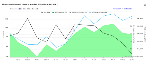 RVCrypto tweet media