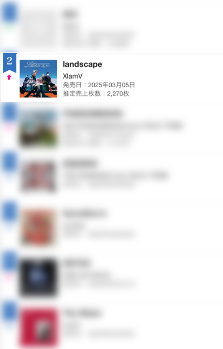 ★.•*¨*•.🎊

　XlamV 3rd EP『landscape』
最新オリコンデイリーチャート
　　　　２位獲得✨

　　　　　　　 　★•*¨*•.🎼

たくさんの応援ありがとうございます🙌

CD購入はこちら📀
🔗xlamv.lnk.to/landscape_CD

楽曲配信中✅
🔗orcd.co/xlamv_landscape

#ビバレン #クランヴ