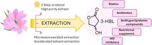 Check out at our publication on Tetrahedron Green Chem!! 
"Valorization of saffron waste as a natural source of 3-hydroxy-γ-butyrolactone, a valuable chiral building block for pharmaceutical applications" 
#greenchemistry ♻️ #naturalproducts 
doi.org/10.1016/j.tgch…
