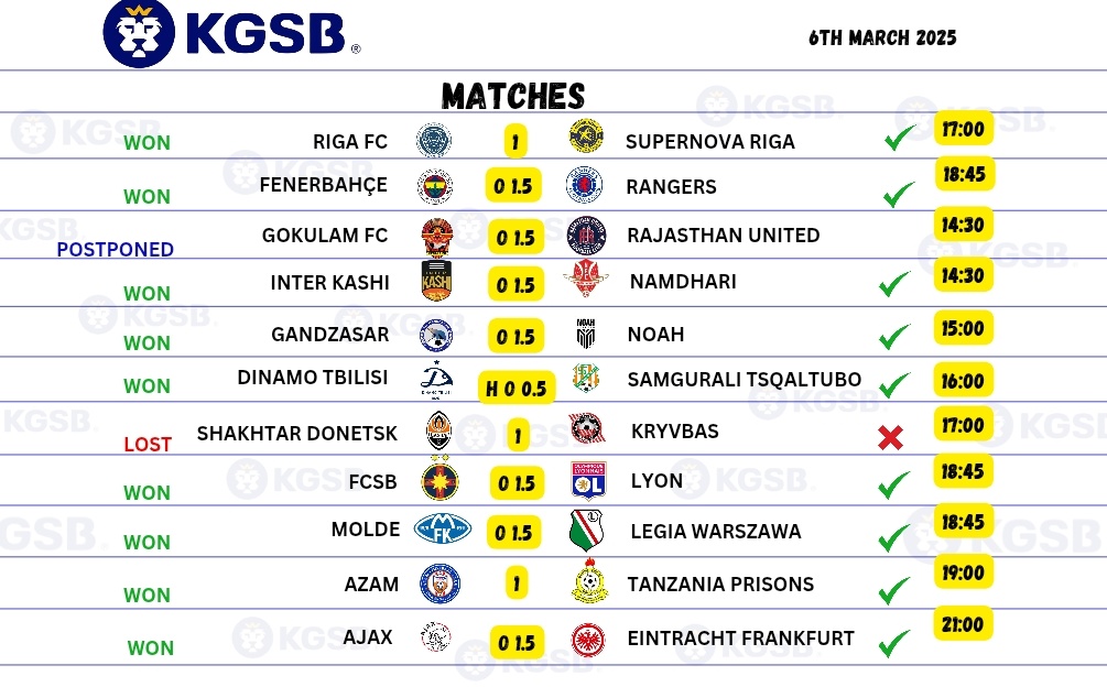 KgsbCommunity's tweet photo. Yesterday's result 

Join Us 👇👇👇

https://t.co/igGKIQR1cS https://t.co/5CqCTFe0au