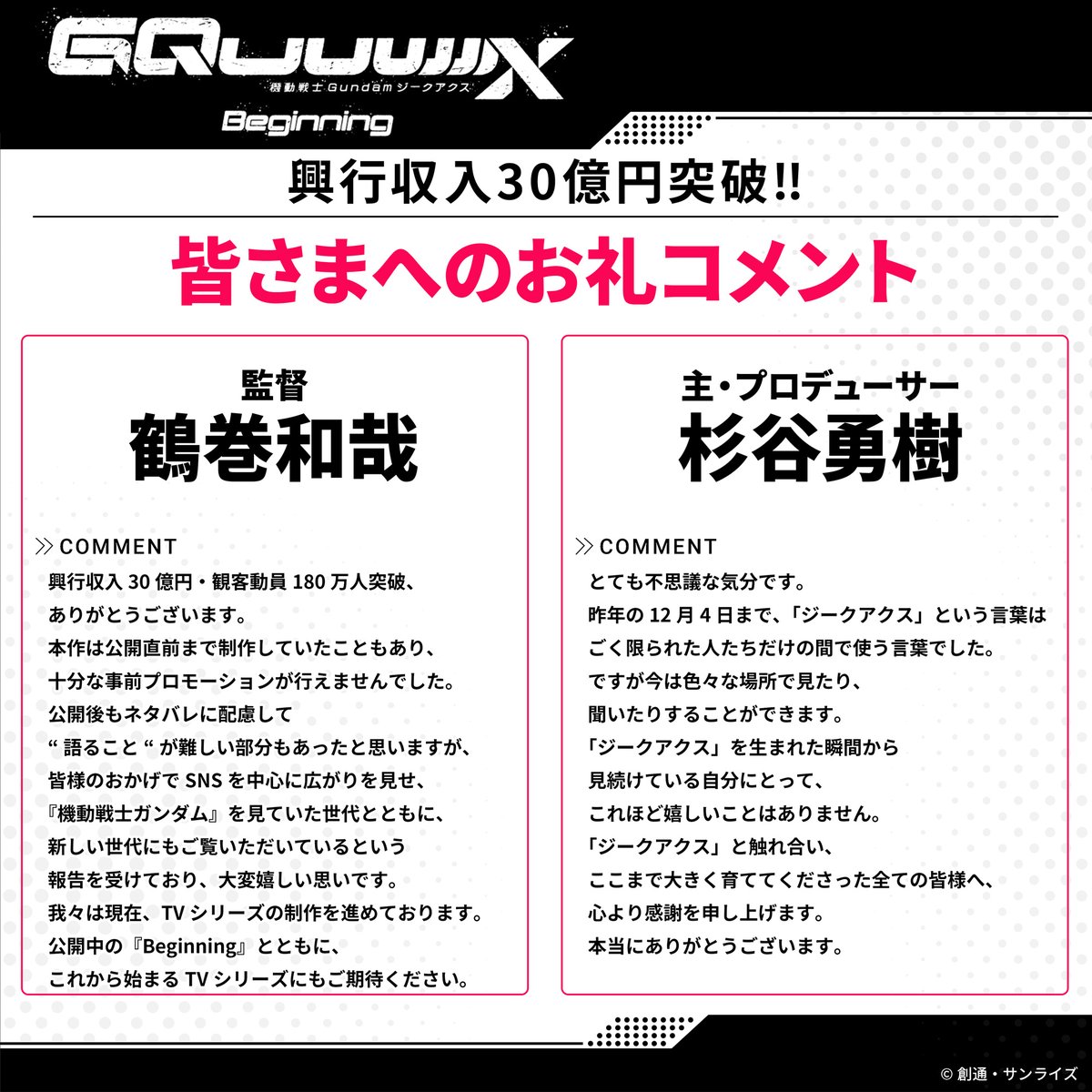 ◤大ヒット御礼◢ 

さらに、公開から49日目となった昨日、ついに【興行収入30億円】を突破しました！
劇場へ足を運んでくださった皆さま、本当にありがとうございます！

監督 #鶴巻和哉 さんと、主・プロデューサー #杉谷勇樹 さんより、皆さまへのお礼のコメントも届いております！

#GQuuuuuuX