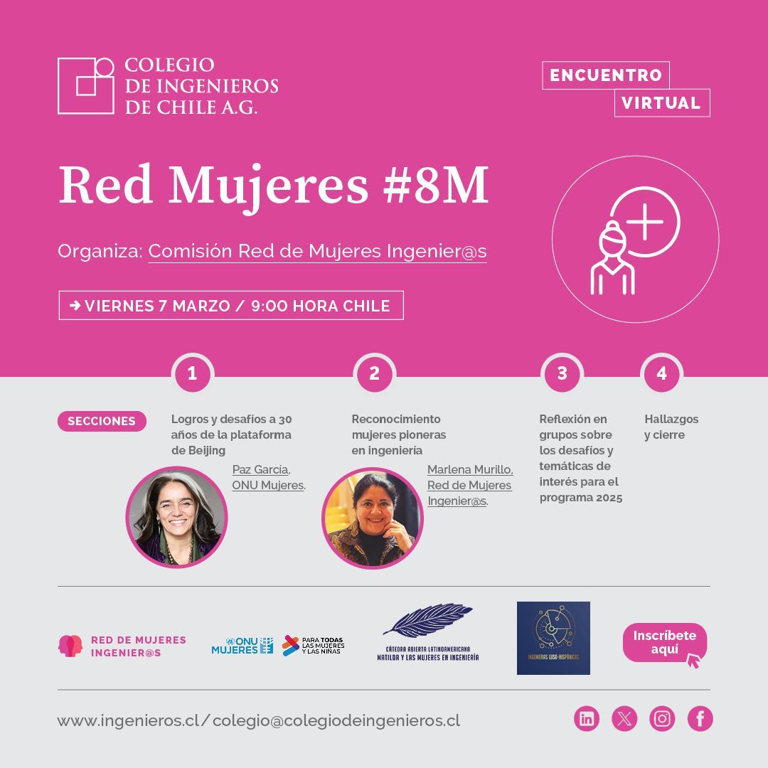 RedIngenierasCI (@redingenierasci) on Twitter photo No lo olvides, te esperamos mañana, 9:00 Chile y Arg.
Regístrate para que recibas por correo el enlace de conexión 💞
forms.gle/rHcuUNmFa6CrfA…
#8M #RedMujeresCI
<a href="/catedramatilda/">@catedramatilda</a> <a href="/ONUMujeres/">ONU Mujeres</a> <a href="/UN_Women/">UN Women</a> No lo olvides, te esperamos mañana, 9:00 Chile y Arg.
Regístrate para que recibas por correo el enlace de conexión 💞
forms.gle/rHcuUNmFa6CrfA…
#8M #RedMujeresCI
<a href="/catedramatilda/">@catedramatilda</a> <a href="/ONUMujeres/">ONU Mujeres</a> <a href="/UN_Women/">UN Women</a>