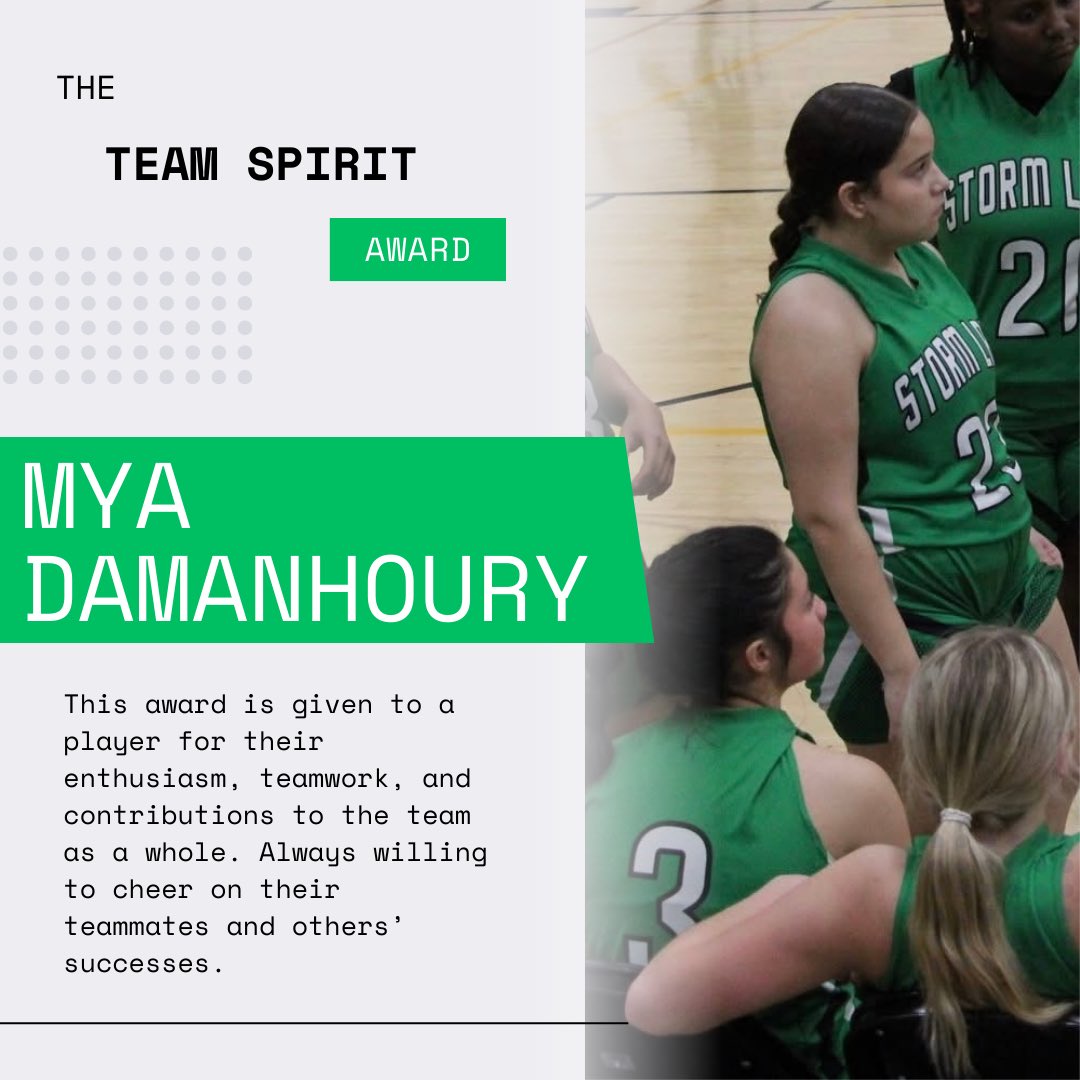 2024-2025 Season Awards:
Rookie of the Year - Shauntease Esco
Sharp Shooter - Dani Drey
Most Coachable - Alekxa Rodriguez
Team Spirit - Mya Damanhoury