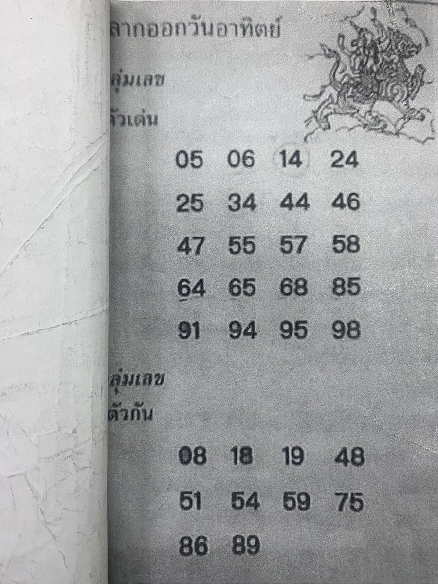 Richly_richly's tweet photo. 🇹🇭งวด16/03/68 ออกวันอาทิตย์จ้า ชอบตัวไหนไปจิ้มไว้เลย เรทดี จ่ายจริง🇹🇭
👇🏻พิกัด🎉
https://t.co/IrDJQitpsi
https://t.co/DPofy9M67r
https://t.co/oBoRhwYeMv
https://t.co/CL2ZVgk5lg
#หวยรัฐบาลไทย #หวยรัฐบาล https://t.co/0xivjiB9BP
