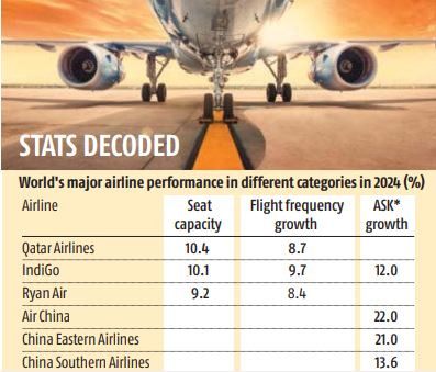 Business Standard tweet media