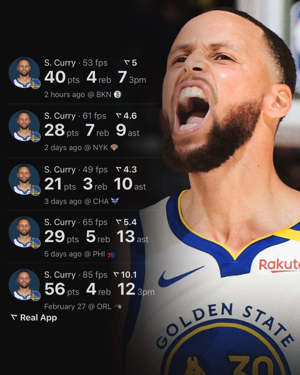 TheDunkCentral's tweet photo. Steph Curry over his last 5 games: 

40 PTS - 4 REB - 7 3PM
28 PTS - 7 REB - 9 AST
21 PTS - 3 REB - 10 AST
29 PTS - 5 REB - 13 AST
56 PTS - 4 REB - 12 3PM

(Via @realapp ) https://t.co/p8JwSi2hqb