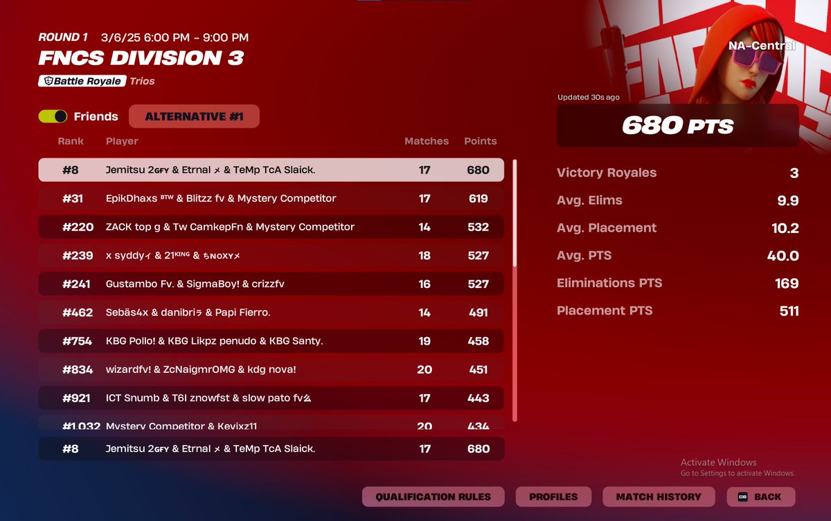 🏆 Day 2 Meme Div Central W The Goats <a href="/xJemitsu/">Jemitsu 🐸</a> <a href="/eternal0pr/">Eternal</a> 🐐 <a href="/TeMpTcA/">TeMp Tactical</a>