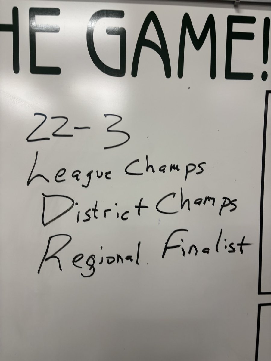 As they say, all good things must come to an end.  Portland’s dream season concluded,  69-49, to Freeland in the Regional Finals. The 4-year Varsity trio of Dom Novara (12), Evan Gross (10), and Chris Battley (9) lead the way and fought until the end.  What a season, gents!