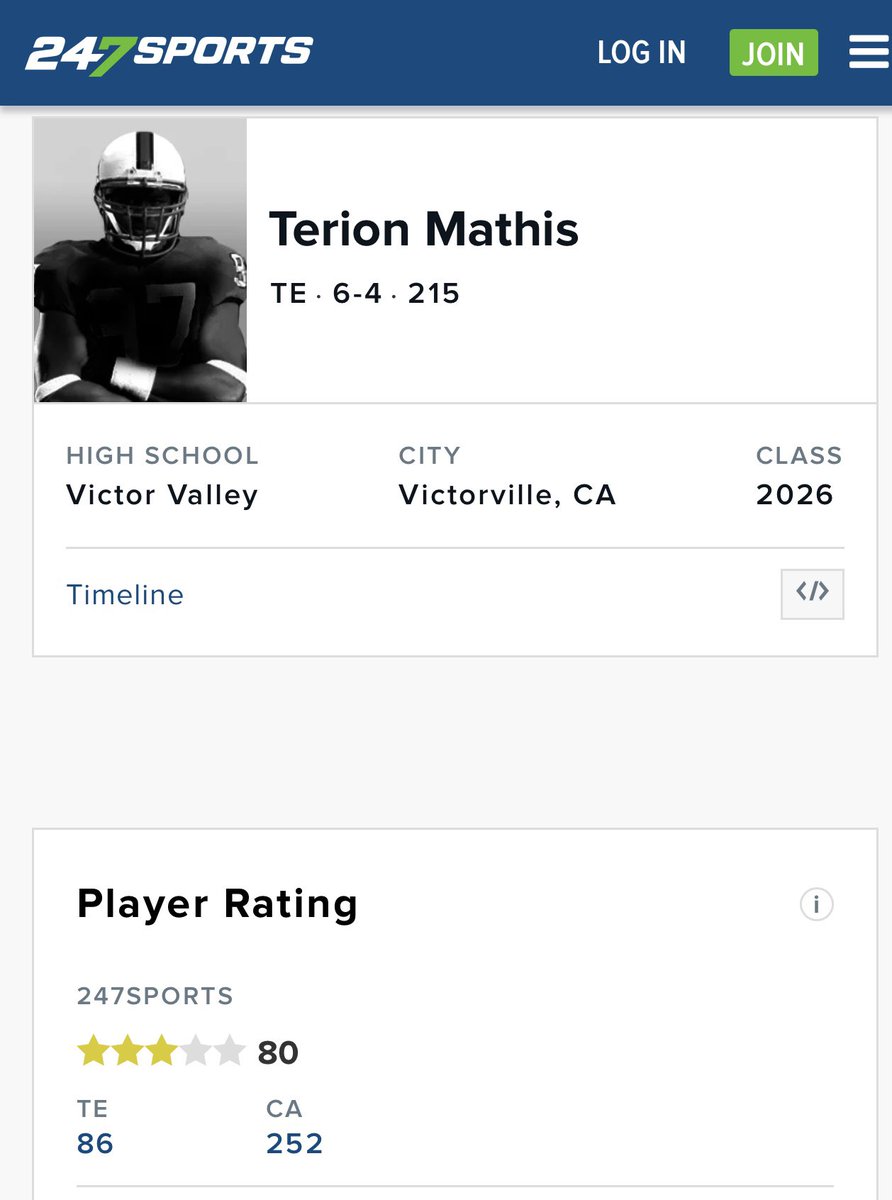 VV Jackrabbit Football (@jackrabbitvv) on Twitter photo Big shout out to <a href="/T3getsmotion/">Terion Mathis</a> Mr. 3 star TE out of Victor Valley High. <a href="/GregBiggins/">Greg Biggins</a> <a href="/BlairAngulo/">Blair Angulo</a> <a href="/BrandonHuffman/">Brandon Huffman</a> <a href="/CoachTroop3/">elite_Threatz</a> Big shout out to <a href="/T3getsmotion/">Terion Mathis</a> Mr. 3 star TE out of Victor Valley High. <a href="/GregBiggins/">Greg Biggins</a> <a href="/BlairAngulo/">Blair Angulo</a> <a href="/BrandonHuffman/">Brandon Huffman</a> <a href="/CoachTroop3/">elite_Threatz</a>