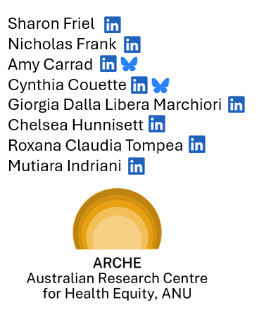 Australian Research Centre for Health Equity tweet media
