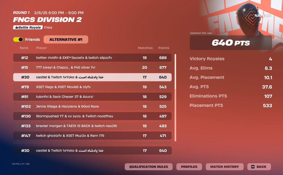 QUALED DIV1 @castledagoat <a href="/1xYoko/">Yoko</a>