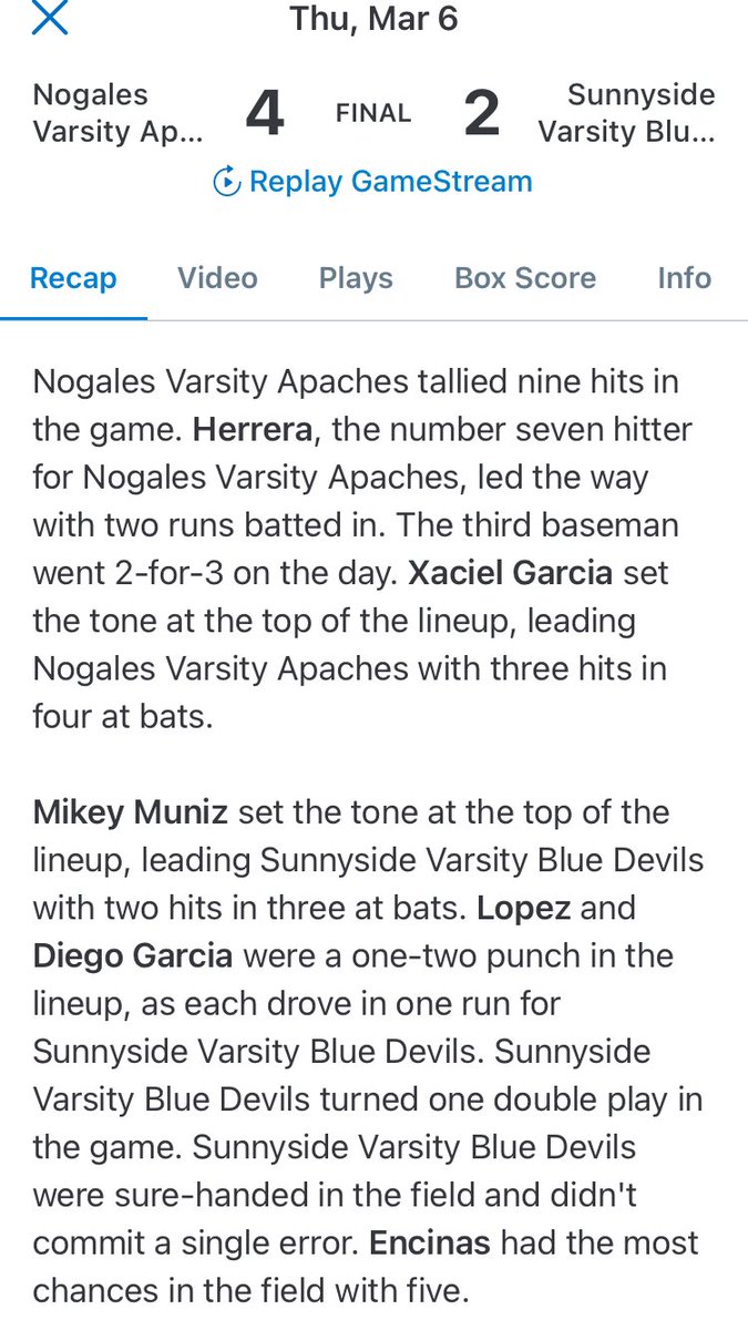 TRIBE defeats Sunnyside 4-2⚾️

TRIBE CF Xaciel Garcia <a href="/XacielGar09/">Xaciel Garcia</a> led the way with 3 hits while 3B Sammy Herrera drove in 2 with a triple. Manny De La Cruz <a href="/M_delacruz0818/">Manuel De La Cruz</a> got  the win, tossing 3 IP, while allowing only 1 hit &amp; striking out 4.

<a href="/NogiAthletics/">Nogales Apaches</a> <a href="/OJFav/">OJ Favela</a>