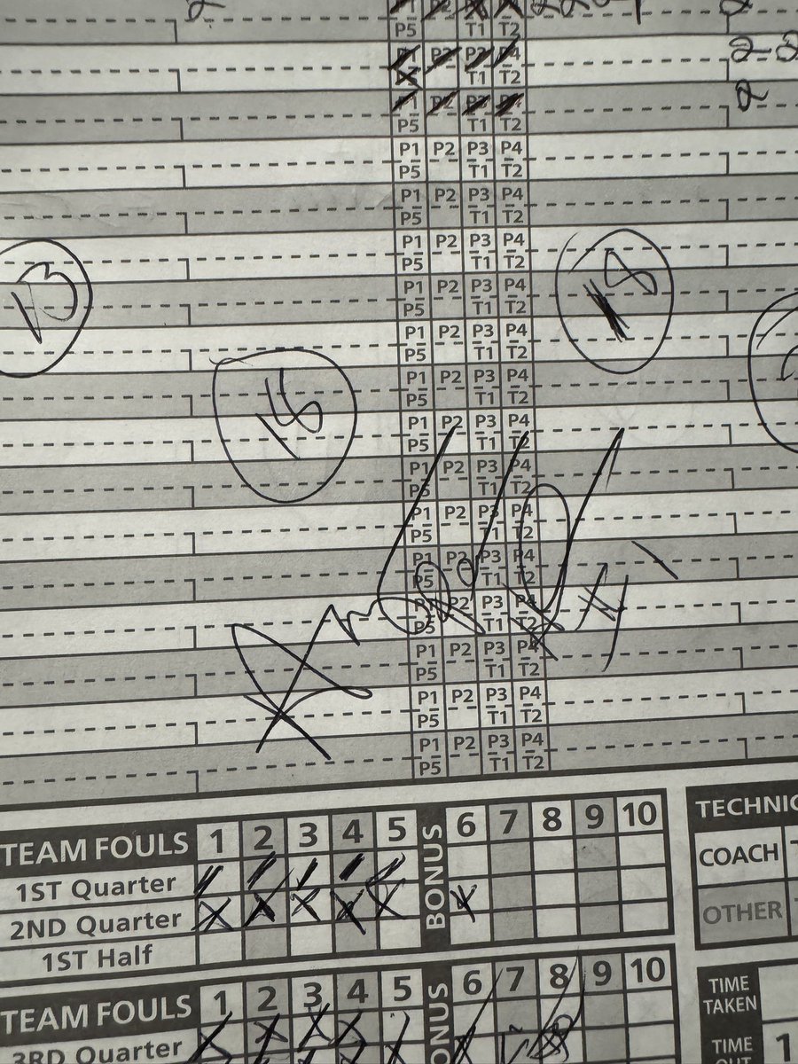Penny Hardaway was at the game tonight ! Actually signed our score book💯💙Ⓜ️🐅 <a href="/johnvarlas/">John Varlas</a> <a href="/memphispreps/">CA Prep Sports</a>