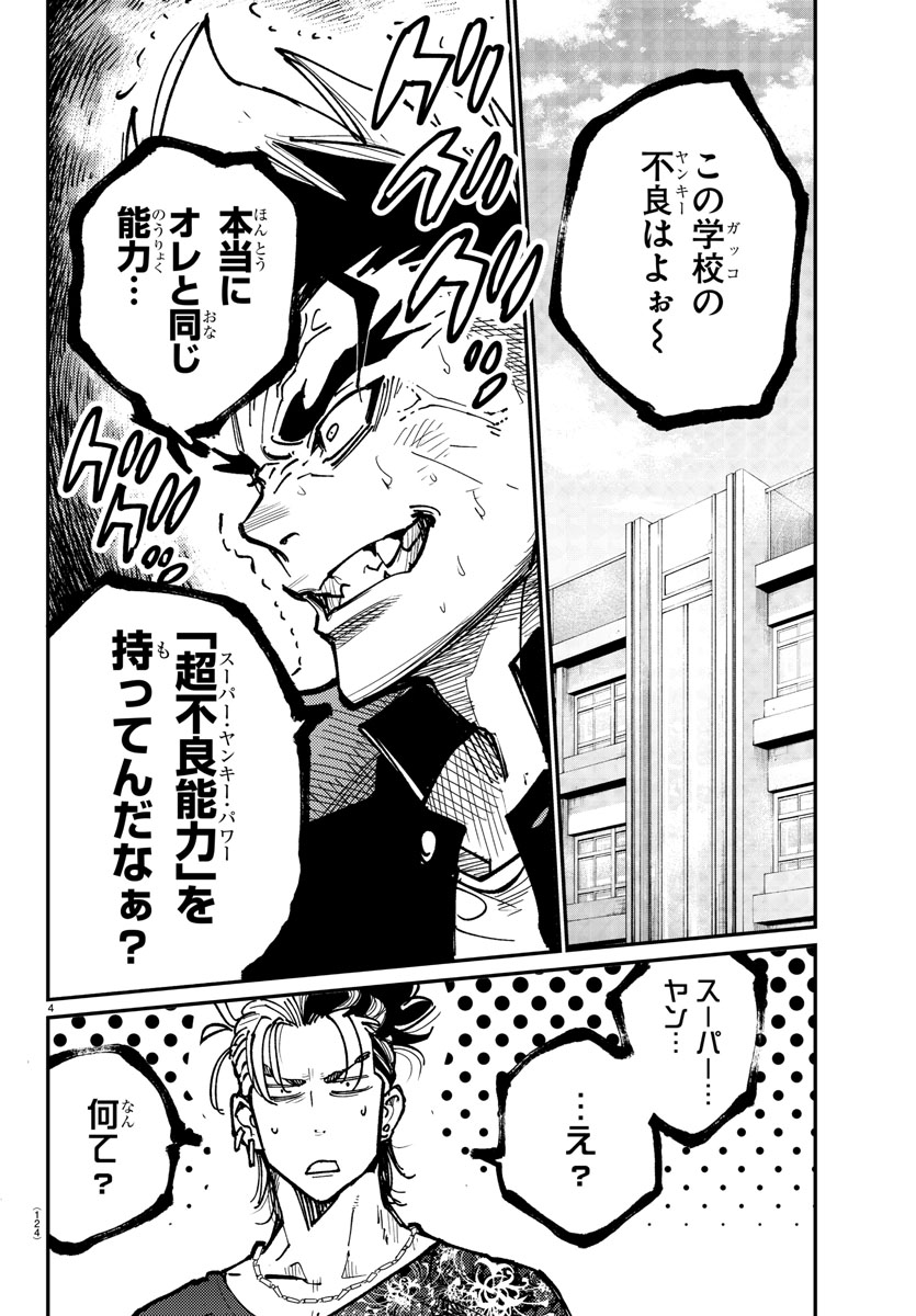 (2/6) 