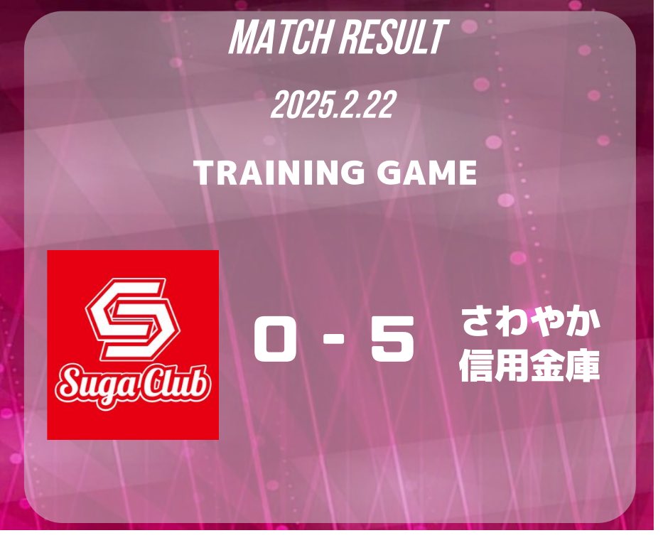 《試合結果》
🗓3月1日(土)
🏆OP戦
🆚さわやか信用金庫(中央区)

0-5負け

2戦目も奮わず敗戦
新ユニフォームでの初勝利とは
なりませんでした

#すがクラブ #軟式野球 #時差投稿