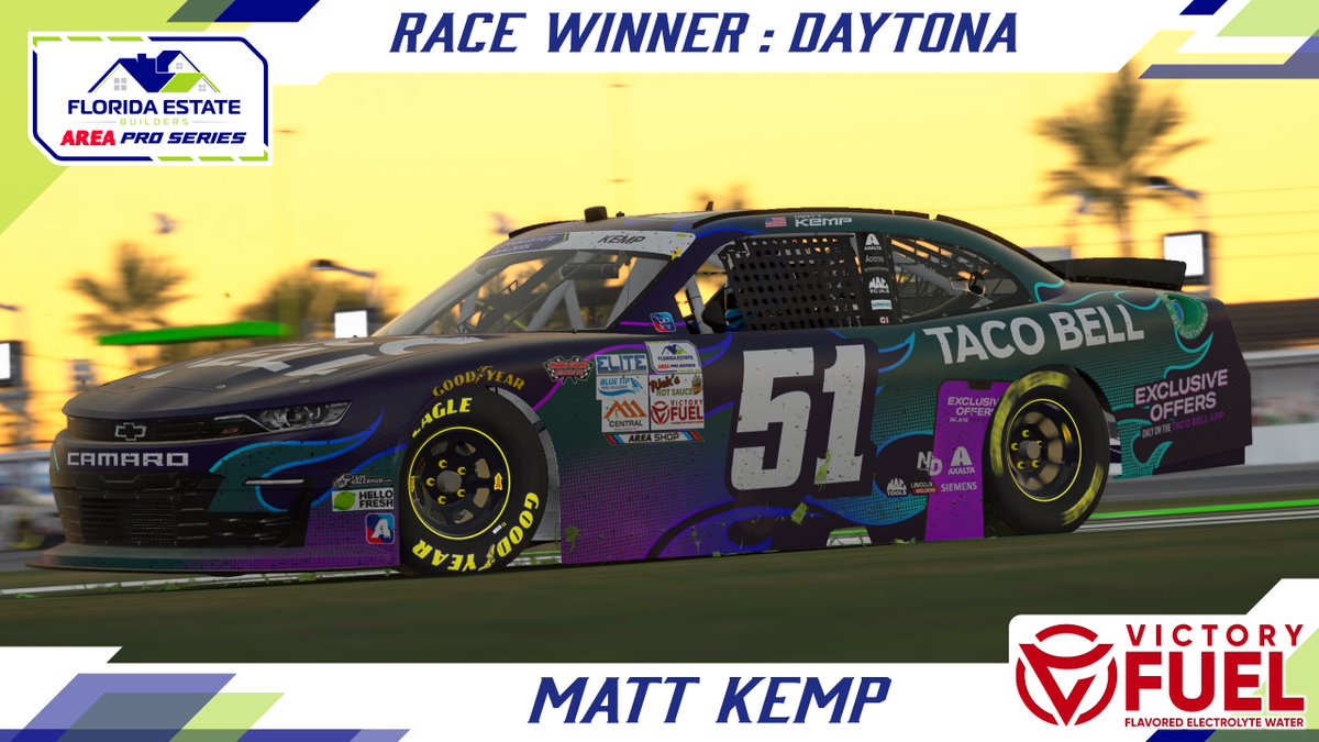 AREA iRacing (@areairacing) on Twitter photo 🏁 MATT KEMP (<a href="/KempRacing5/">Matt Kemp</a>) SURVIVES THE CARNAGE AND SCORES HIS FIRST CAREER AREA PRO SERIES VICTORY TONIGHT IN DAYTONA! 
Celebrate like a champion with 10% off Victory Fuel! 💪📷 → drinkvictory.com/discount/AREAi… | Code: AREAiRacing
<a href="/Drink_Victory/">Victory Fuel</a> 🏁 MATT KEMP (<a href="/KempRacing5/">Matt Kemp</a>) SURVIVES THE CARNAGE AND SCORES HIS FIRST CAREER AREA PRO SERIES VICTORY TONIGHT IN DAYTONA! 
Celebrate like a champion with 10% off Victory Fuel! 💪📷 → drinkvictory.com/discount/AREAi… | Code: AREAiRacing
<a href="/Drink_Victory/">Victory Fuel</a>