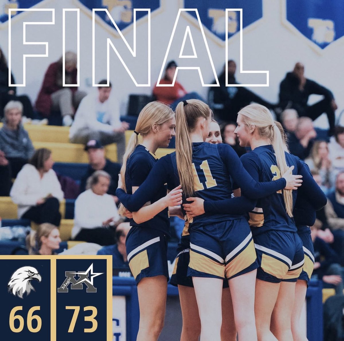 Final from STMA:

☑️ Varsity: 66-73 (OT)

#TGEagles #TGGB 
#TogetherAs1 🦅🏀