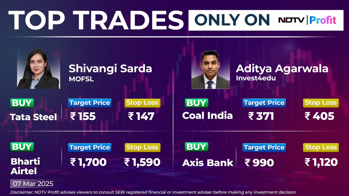 NDTV Profit tweet media