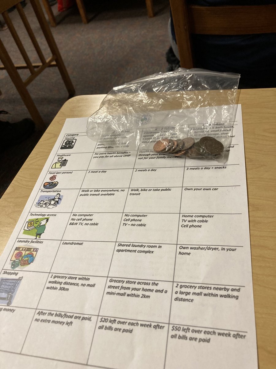 Clovis Grant tweet media