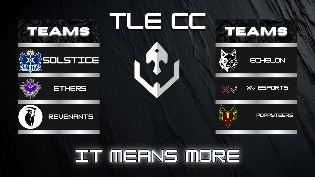 titansoflowelo's tweet photo. Welcome home #Challengers...
It Means More to compete now.

Welcome the following teams!
@Solstice_Val 
@xvvalorant 
@NUECHELON 
@RVN_Esportss 
Ethers Esports
Poppyteers

#Esports #esportsnews #valorant #valorantesports #gaming #gamingnews #tlecc #itmeansmore https://t.co/XEHqyPfZ7j