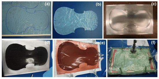 Applsci's tweet image. 🔥 Read our Review Paper  
📚 Review of Manufacturing Processes and Vibro-Acoustic Assessments of Composite and Alternative Materials for Musical Instruments
🔗 mdpi.com/2076-3417/14/6…
👨‍🔬 by Spyros Brezas et al.   
#compositematerials #3Dprintingtechnology