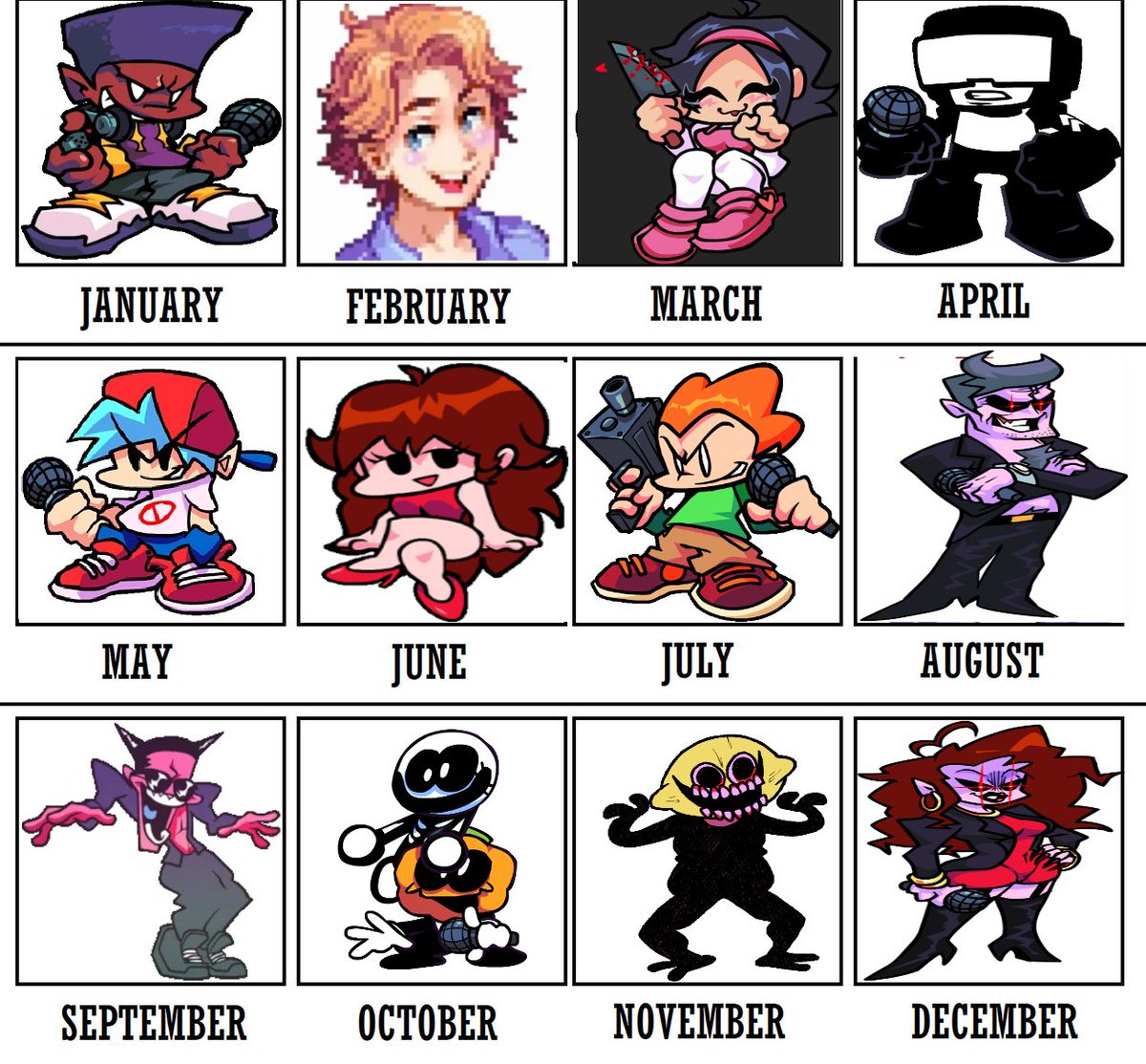 Daily FNF Reviewer (Synecdoche Funkin ???%) tweet media