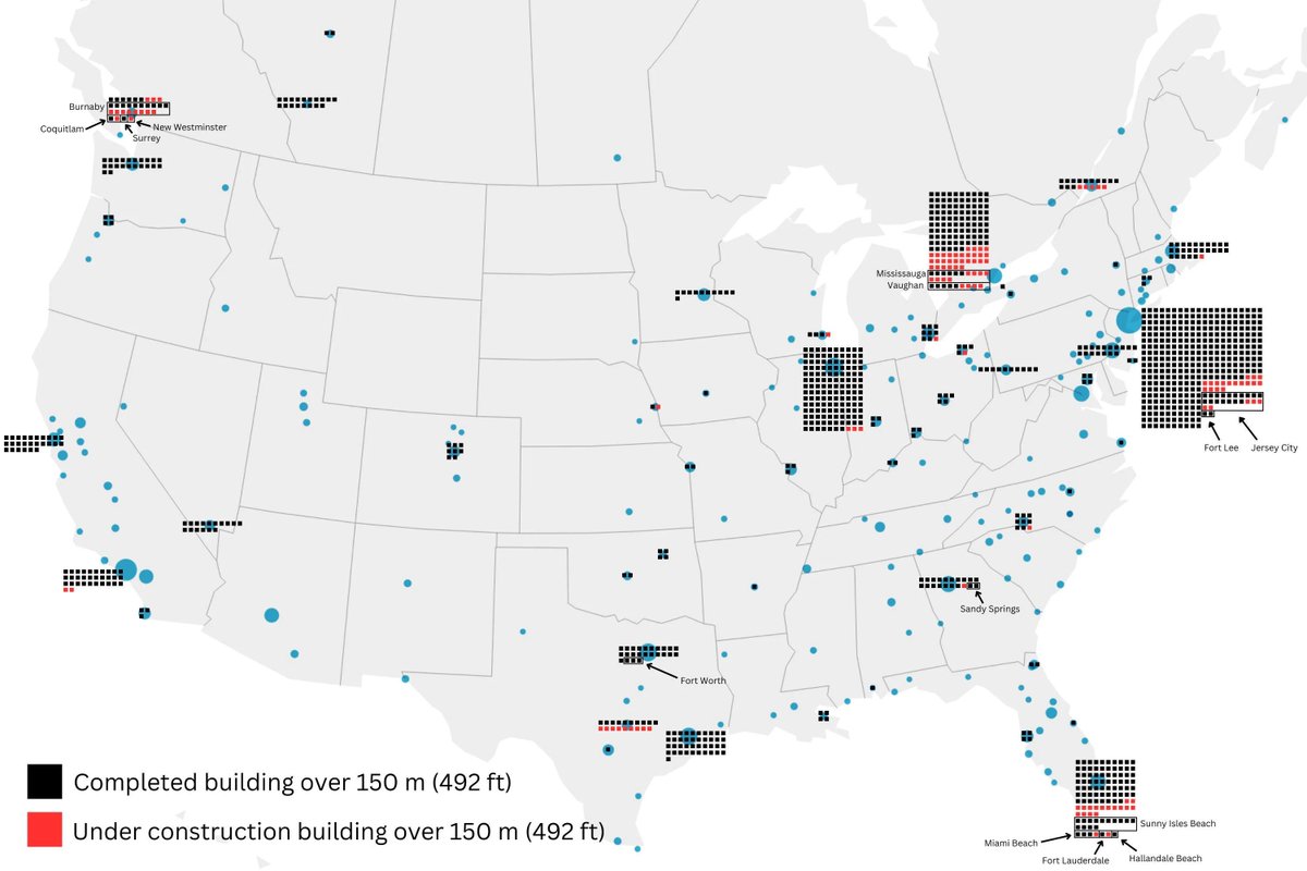 Here is where luxury money is moving to, in one picture.

MAP- Every skyscraper in the United States and Canada (above 492 ft), and ones under construction as a percent of existing skyscrapers..

Miami: Current: 71. Under Construction: 12, or 16.9%.
NY: Current: 421, Under
