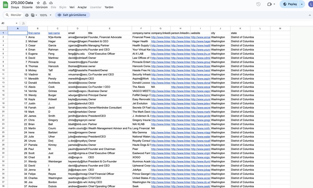 I've got the contact info for 270,000 US CEO's.

For 24 hours, I’m giving it away FREE to boost X growth.

Like, retweet and comment "CEO" and I'll DM you the list ⬇️

(Must be following)