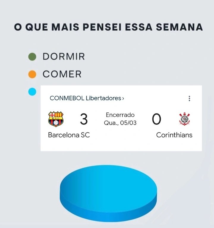nsouueu's tweet photo. se é que algum dia eu vou esquecer disso https://t.co/Kil7EYoE0K