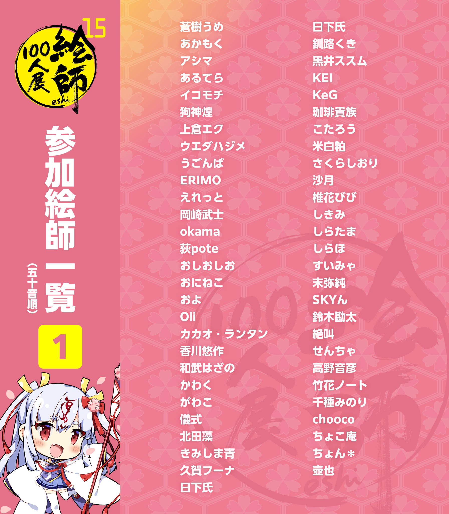 絵師100人展15　荻pote複製原画　皐月晴れ 絵師100人展15 荻pote複製原画 皐月晴れ 複製原画 絵師100人
