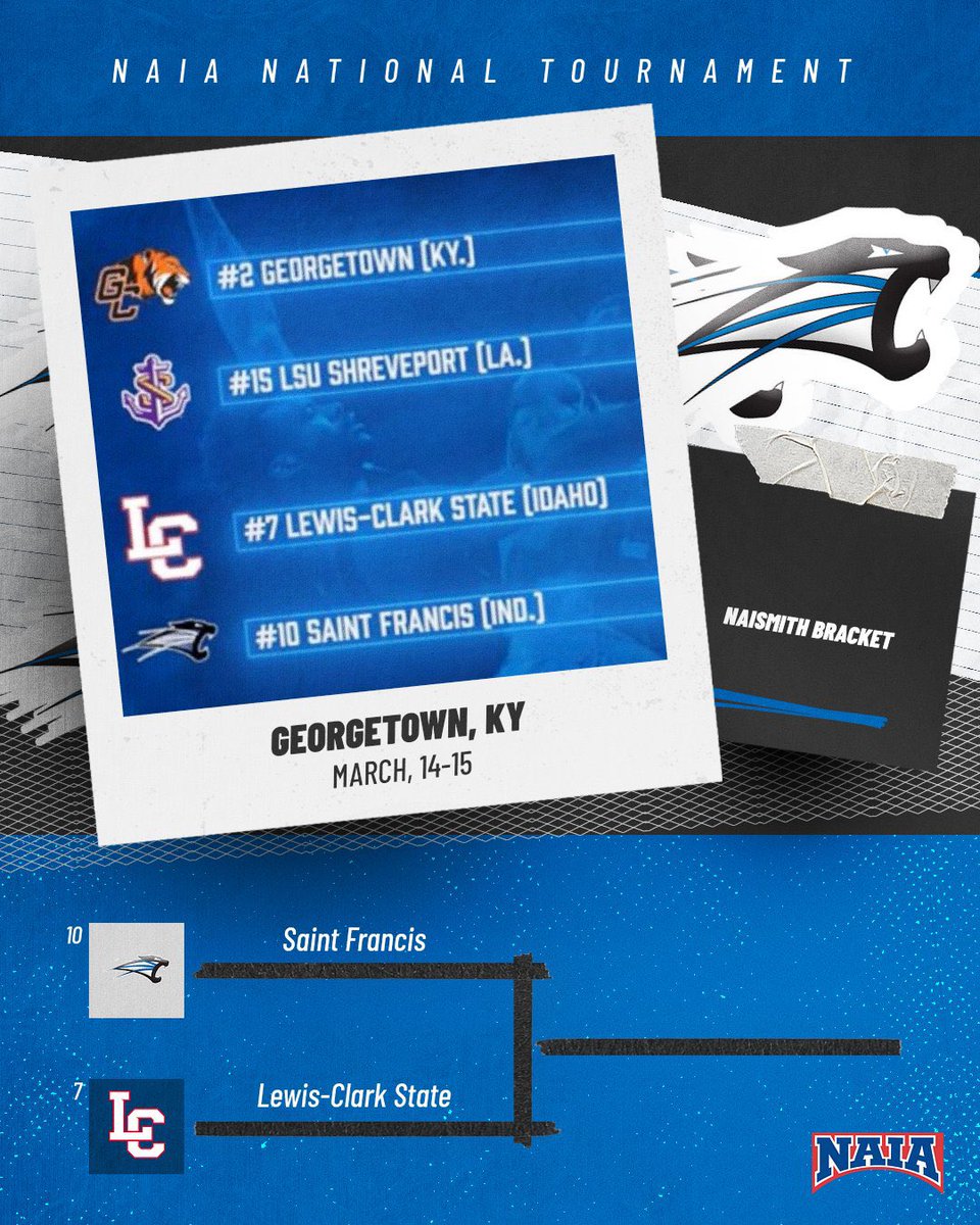 The opening round is set in Georgetown, KY!  #10 USF will take on #7 Lewis-Clark State on Friday, March 14 at 8 pm!

🔵 bit.ly/43sSyEW

#GoCougars