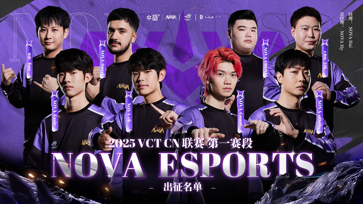 [2025 VCT China League Stage 1 · NOVA Roster]🎮

Head Coach: 24K
Assistant Coach: fore
Duelist: NOVA-cb
Initiator: NOVA-o0o0o
Controller: NOVA-Ezeir
Sentinel: NOVA-GuanG
Sentinel: NOVA-OBONE
Substitute: NOVA-Swerl