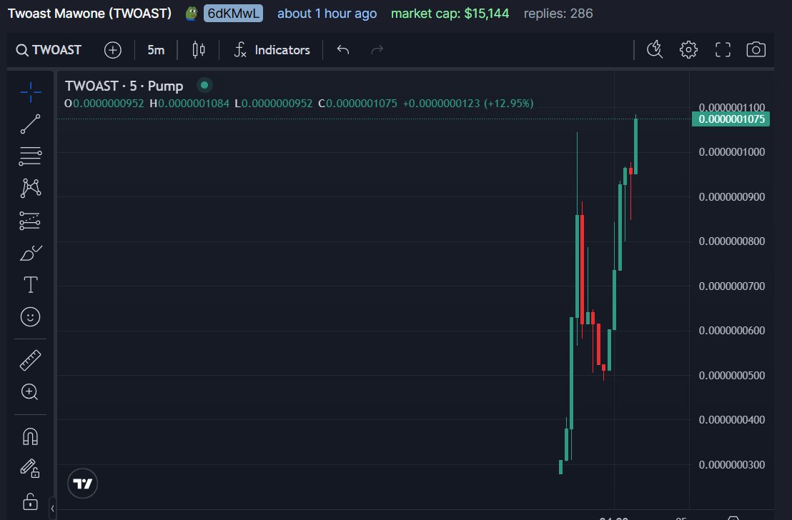 BrokeBullishSOL's tweet image. Already at 2X since called. It's not too late to get Twoasty! @PostMalone  pump.fun/coin/9ckNrEQm8… #twoast #memecoins