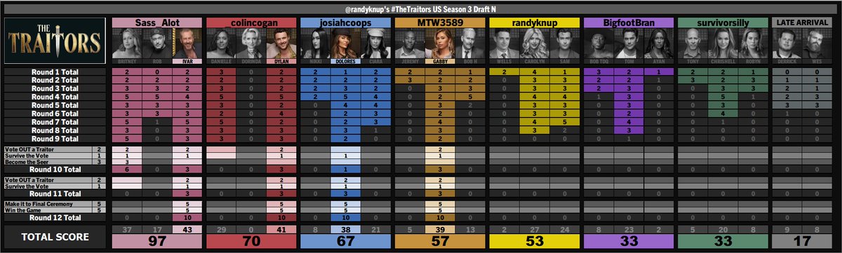 Randy Knuppel tweet media
