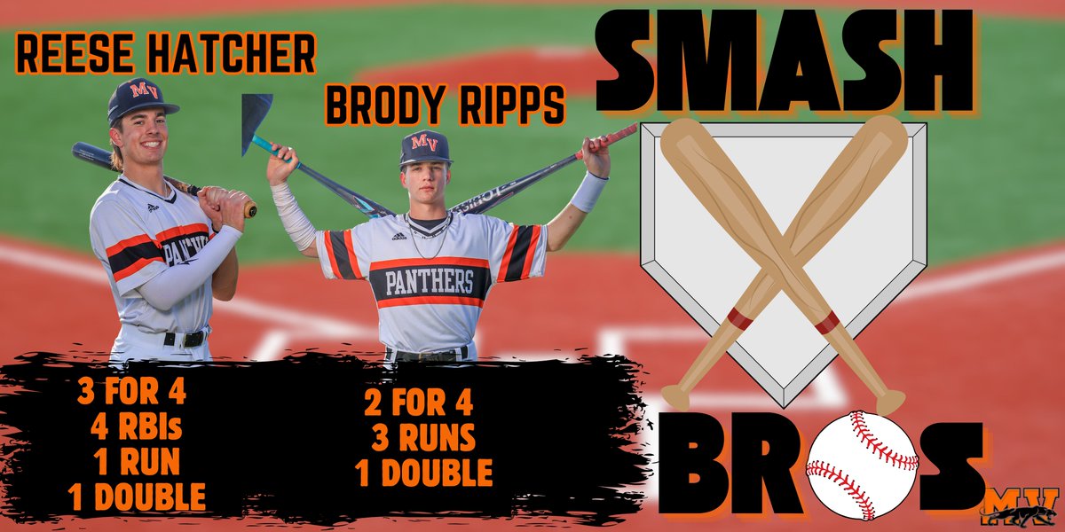 Official MV Baseball (@mvpnthrbaseball) on Twitter photo Earning our #SmashBros award in the victory over Stevens is Reese Hatcher and Brody Ripps.
<a href="/MVISD/">Medina Valley ISD</a> <a href="/HighSchoolMV/">Medina Valley High School</a> Earning our #SmashBros award in the victory over Stevens is Reese Hatcher and Brody Ripps.
<a href="/MVISD/">Medina Valley ISD</a> <a href="/HighSchoolMV/">Medina Valley High School</a>