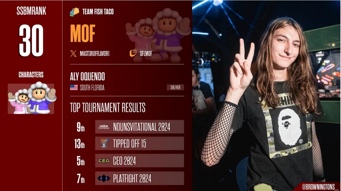 Team Fish Taco tweet media