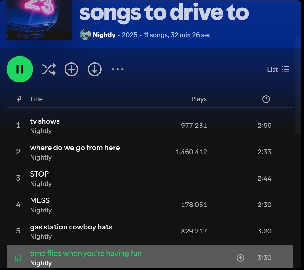 .<a href="/Nightly/">NIGHTLY</a> new album is so good. Listening to it now 😊👍.
open.spotify.com/album/2XIykPMd…