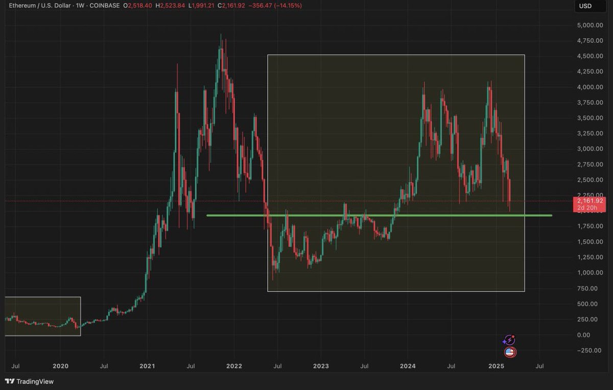 pythonomics's tweet image. Buckle up.

~nochillio