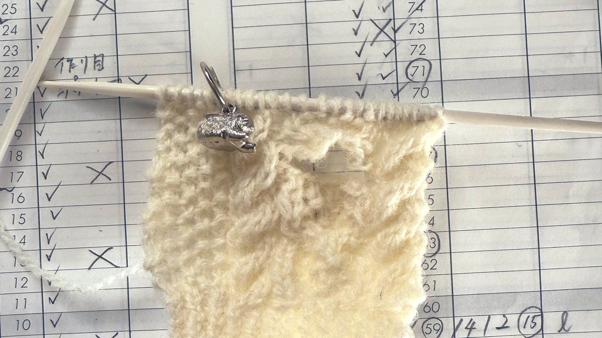 cuddle2018's tweet image. 作業中の視界に入るものをお気に入りのものやかわいいものにするとやる気がアップ⤴️する気がします。このうさぎのマーカーも元気にしてくれるお気に入りアイテム☺️