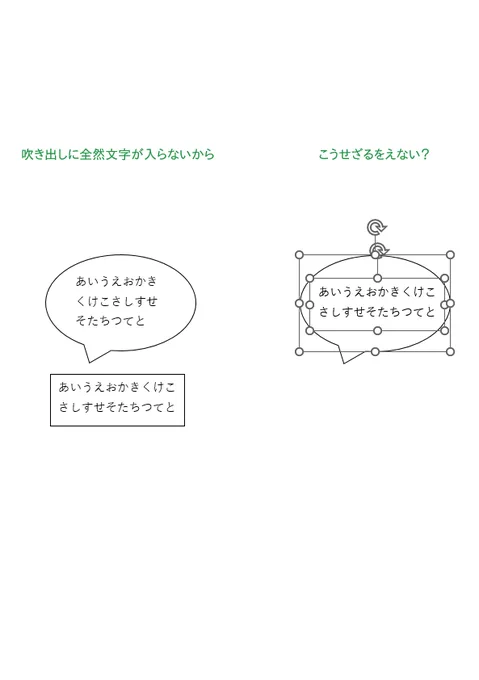 私は長年、図形のふきだしにぴったり文字を入れる為に、背景色が透明の「文字用の四角形」を作って上に重ねていました。

実はこれ、ふきだしの設定を変えれば良い感じに文字が収まるそうです
そして印刷に強いです

早く言ってよぉ～! 