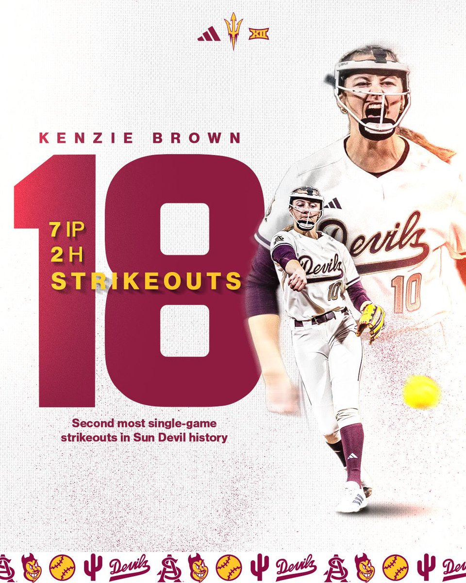 D1Softball tweet media